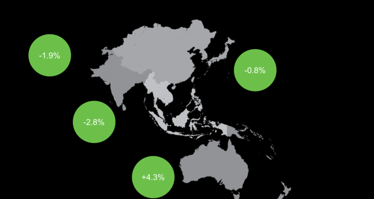 Global Sporting Events Boost Local Economies