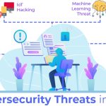 Cybersecurity Threats on the Rise Globally