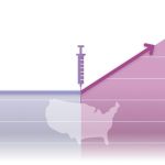 Vaccination Rates Climb in Rural Areas A Positive Trend