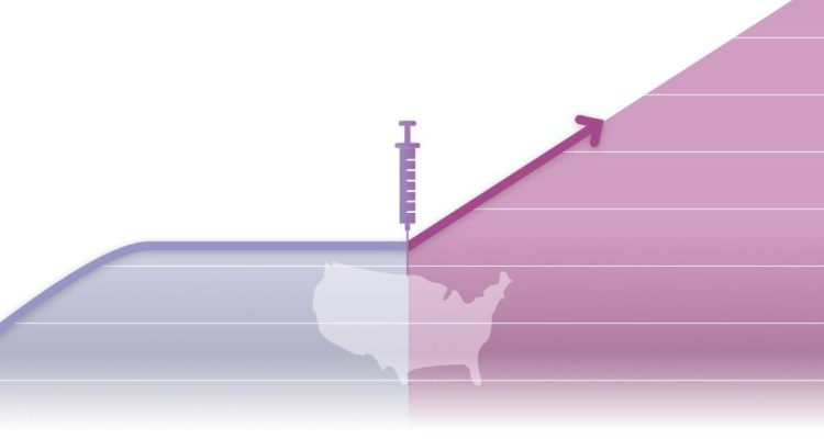 Vaccination Rates Climb in Rural Areas A Positive Trend