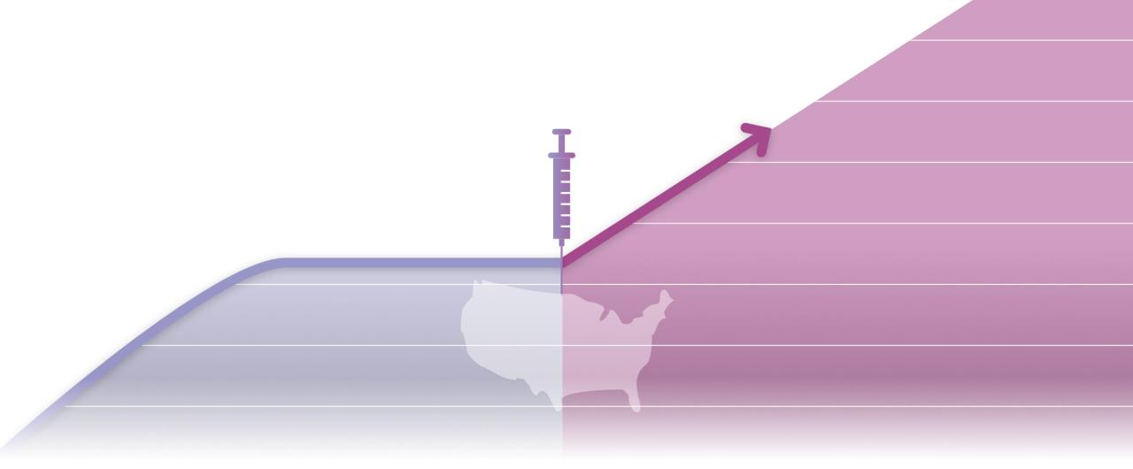 Vaccination Rates Climb in Rural Areas A Positive Trend